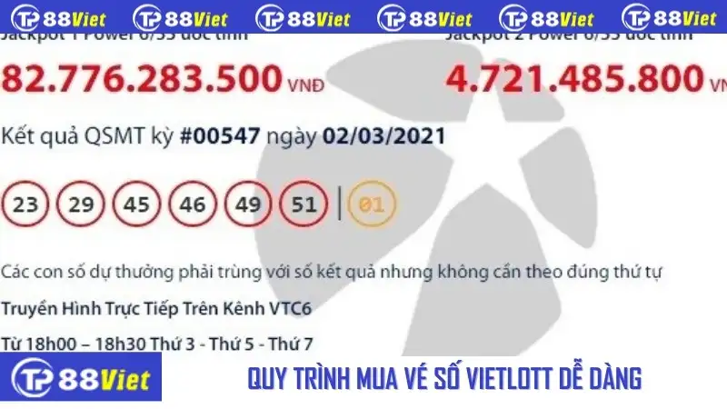 Quy trình mua vé số Vietlott dễ dàng