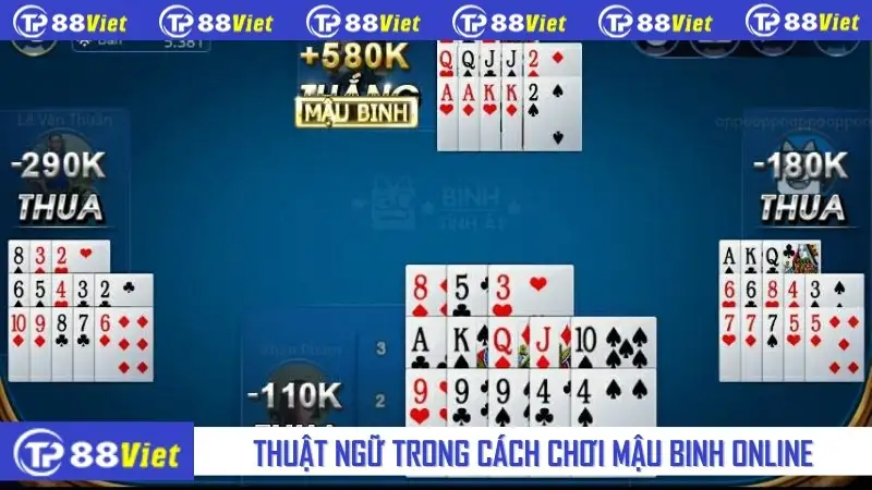 Thuật ngữ trong cách chơi mậu binh online chi tiết